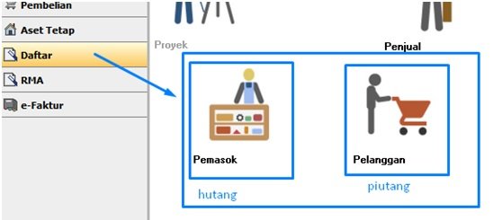 Cara merubah saldo awal di accurate