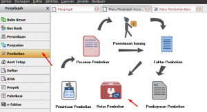 Cara Input Retur pembelian di Accurate