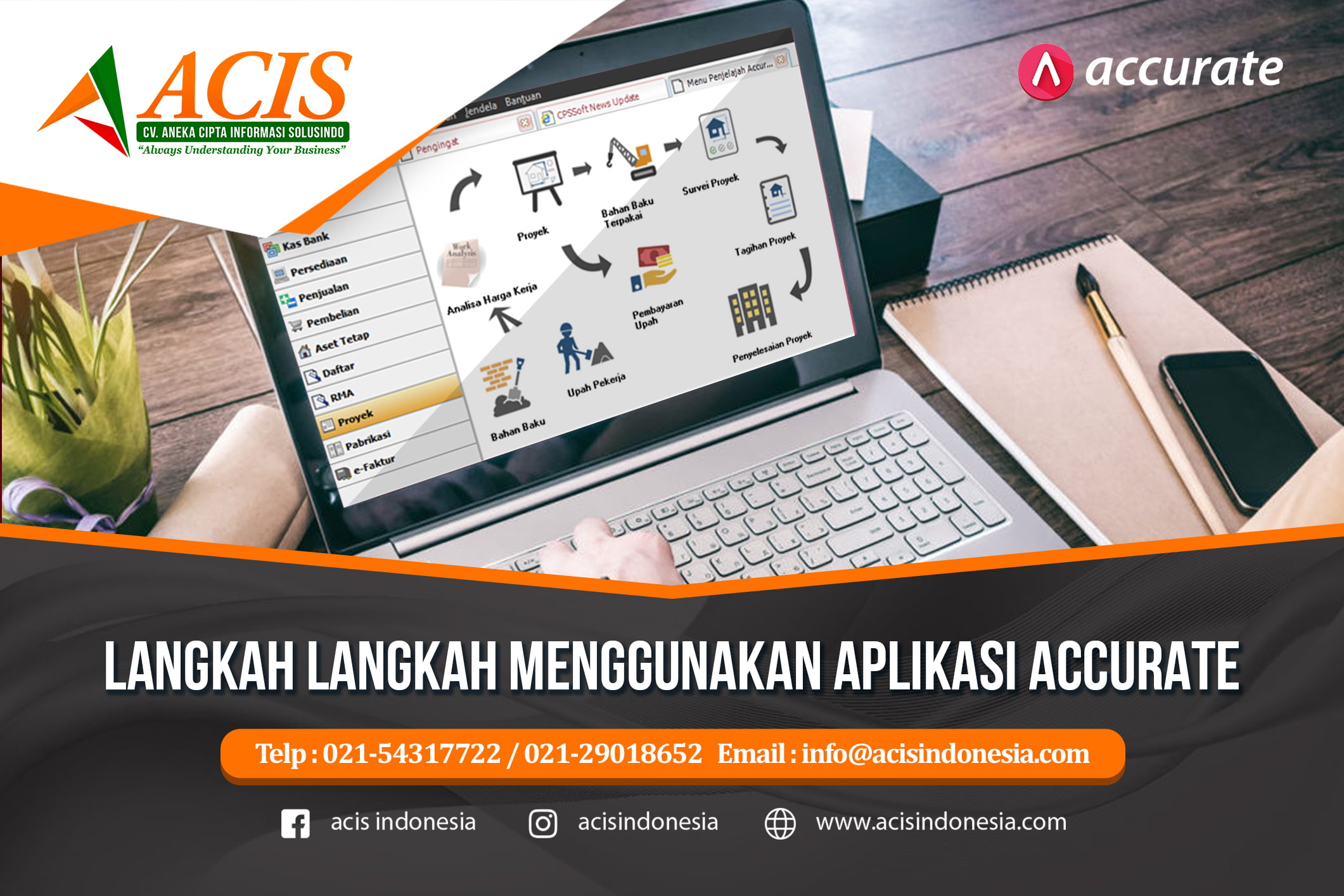 Langkah langkah Menggunakan Aplikasi Accurate