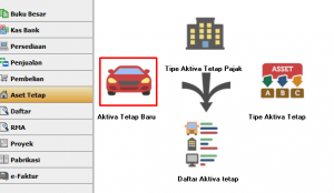 Cara Input Aktiva Tetap Baru