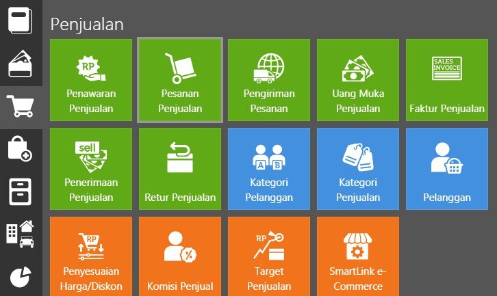 Sistem Penjualan Di Accurate Online