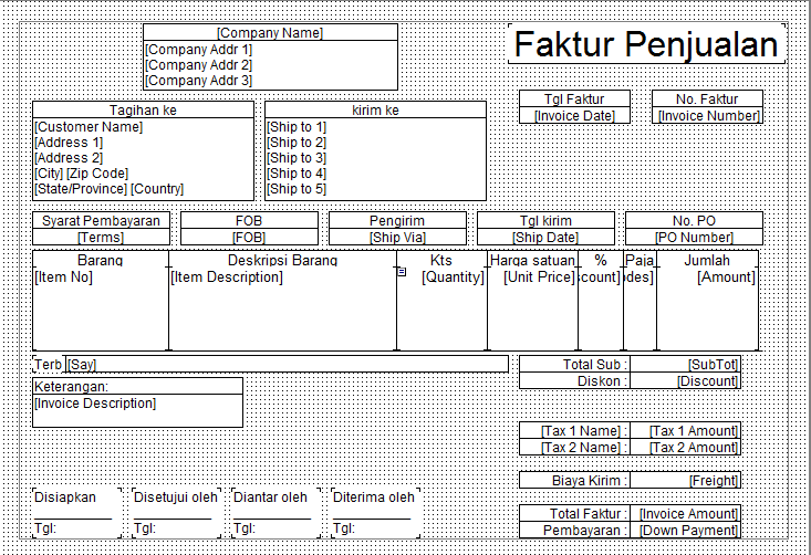 Cara Mudah Custom Template Accurate