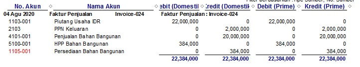 Cara Membayar PPN Di Accurate 5