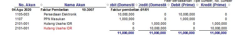 Cara Membayar PPN Di Accurate 5