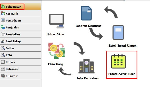 Fitur Selisih Kurs Di Accurate